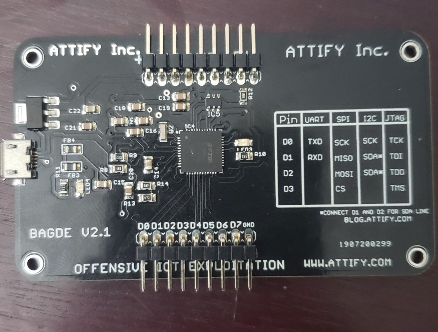 An Introduction to Hardware Hacking