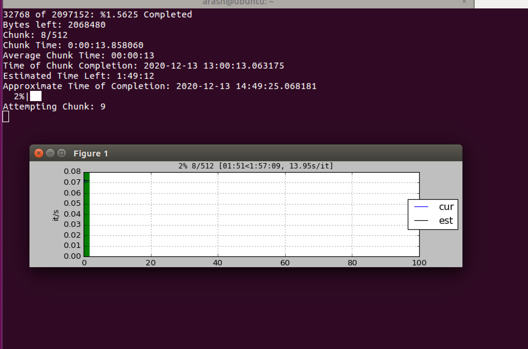 Accessing and dumping firmware through UART